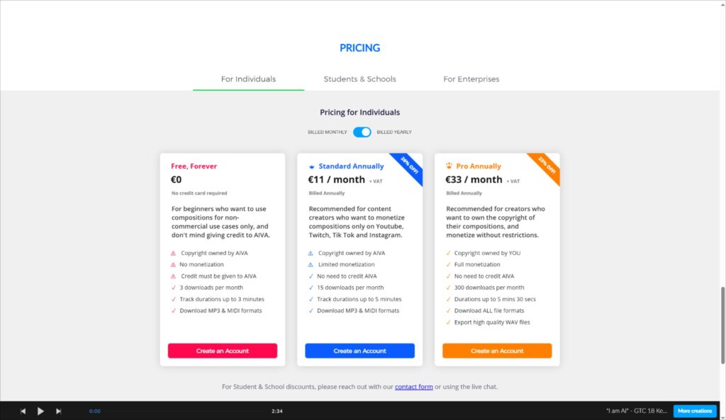AIVA AI Pricing